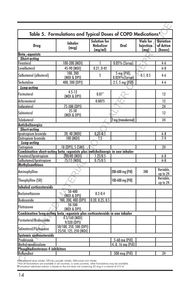 Gold pocket guide_2011_jan18