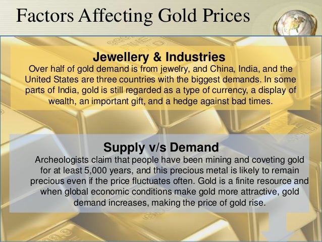 Gold price fluctuation