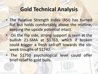 Gold Technical Analysis
• The Relative Strength Index (RSI) has turned
flat but holds comfortably above the midline,
keeping the upside potential intact.
• On the flip side, strong support is seen at the
bullish 21-SMA at $1763, which if broken
could trigger a fresh sell-off towards the six-
week troughs of $1742.
• The $1750 psychological level could offer
brief relief to gold bulls.
 