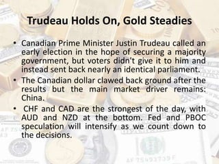 Trudeau Holds On, Gold Steadies
• Canadian Prime Minister Justin Trudeau called an
early election in the hope of securing a majority
government, but voters didn't give it to him and
instead sent back nearly an identical parliament.
• The Canadian dollar clawed back ground after the
results but the main market driver remains:
China.
• CHF and CAD are the strongest of the day, with
AUD and NZD at the bottom. Fed and PBOC
speculation will intensify as we count down to
the decisions.
 