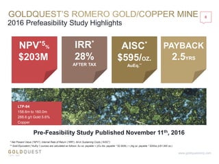 2016 Prefeasibility Study Highlights
6
www.goldquestcorp.com
* Net Present Value (“NPV”), Internal Rate of Return (“IRR”), All-In Sustaining Costs (“AISC”)
** Gold Equivalent (“AuEq.”) ounces are calculated as follows: Au oz. payable + ((Cu lbs. payable * $2.50/lb.) + (Ag oz. payable * $20/oz.))/$1,300 oz.)
$203M
NPV*5% IRR*
28%
AFTER TAX
PAYBACK
2.5YRS
AISC*
$595/OZ.
AuEq.**
Pre-Feasibility Study Published November 11th, 2016
LTP-94
158.6m to 160.0m
288.6 g/t Gold 5.6%
Copper
 