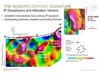  Sulphide mineralization has a strong IP signature
 Outstanding potential untested surrounding Romero
16
www.goldquestcorp.com
A’’
A
Surface
Hydrothermal
Alteration
Section Width: 50 m
200m
200
m
Romero
A
A’
A’’
PLAN VIEW
Romero
IP Footprint
1 km
Romero
Resource
Outline
A
’
IP Chargeability (Discrete Inversion)
Mineral
Growth
Potential
RomeroDiscoveryIPCross-
Section
N
Mineral
Growth
Potential
IP Geophysics and Alteration Vectors
 
