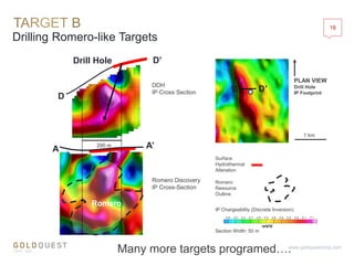 D
D’Drill Hole
Drilling Romero-like Targets
19
www.goldquestcorp.com
Surface
Hydrothermal
Alteration
Section Width: 50 m
Romero
Resource
Outline
IP Chargeability (Discrete Inversion)
Romero
A
200 m A’
Romero Discovery
IP Cross-Section
DDH
IP Cross Section
PLAN VIEW
Drill Hole
IP Footprint
1 km
D D’
Many more targets programed….
 