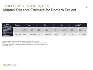Mineral Reserve Estimate for Romero Project
8
Mine
Reserves
Tonnes Au Ag Cu Au Eq(1)
(Cutoff $70
NSR)(2) (g/t) (oz) (g/t) (oz) (%) (M lb) (g/t) (oz)
Total
Probable
7,031,000 3.72 980,000 4.33 980,000 0.88 136 4.9 1,117,000
(1) Au equivalent metal prices: Au $1,300/oz Cu $2.50/lb Ag $20.00/oz
(2) Cutoff NSR metal prices: Cu Au $1,250/oz $2.50/lb Ag $17.00/oz; Recovery: Au-
71.7 Cu-96.8 Ag-54.4, Payable: Au-90.0 Cu-96.5 Ag-95.0, TCRC: $257.83/dmt, Cu
concentrate 20%
 