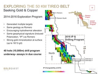 Seeking Gold & Copper
14
www.goldquestcorp.com
2016 IP &
Drilling Program
Romero
Romero South
North
Drill Area 1
Drill Area 2
IP Chargeability (mV/V)
15km
Romero
Project
2016 IP
& Drilling
Program
40 hole (10,000m) drill program
underway- assays in due course
N
2014-2016 Exploration Program
• Generated multiple targets
• Same geology as Romero
• Encouraging hydrothermal alteration
• Same geophysical signature (Induced
Polarization, “IP”) as Romero
• Strong gold mineralization at surface
(up to 167.5 g/t)
 