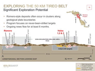 Significant Exploration Potential
15
 Romero-style deposits often occur in clusters along
geological plate boundaries
 Program focuses on never-been-drilled targets
 Ongoing news flow for at least 6 months
A A’
N
40m1.4g/tGold
18mof4.5g/tGold
80mof0.5g/tGold
>225mpyrite
Inc.2.4m6.7g/tGold
26m11.4g/tGold
234m7.9g/tGold
Romero Holes
1,2 & 3
Romero
Project
A
A’
N
Initial drill targets
Gold intersections
>3 gram*metres
Current IP Targets
(ongoing survey)
 