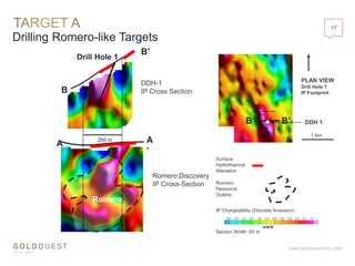 Romero
A
Drill Hole 1
B’
B
200 m A
’
Romero Discovery
IP Cross-Section
DDH-1
IP Cross Section
Drilling Romero-like Targets
17
www.goldquestcorp.com
A
A’
A’’ B B’ DDH 1
PLAN VIEW
Drill Hole 1
IP Footprint
1 km
Surface
Hydrothermal
Alteration
Section Width: 50 m
Romero
Resource
Outline
IP Chargeability (Discrete Inversion)
 