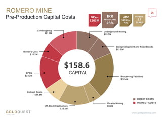 25
www.goldquestcorp.com
Pre-Production Capital Costs
www.goldquestcorp.com
IRR
AFTER TAXES
28%
NPV5%
$203M
PAYBACK
2.5
YEARS
AISC
$595/OZ.
AuEq.
$158.6
CAPITAL
Continzgency
$21.3M
Owner’s Cost
$10.2M
EPCM
$23.2M
Indirect Costs
$11.8M
Underground Mining
$15.7M
Off-Site Infrastructure
$21.5M
Site Development and Road Blocks
$13.5M
Processing Facilities
$32.4M
DIRECT COSTS
INDIRECT COSTSOn-site Mining
$8.8M
 