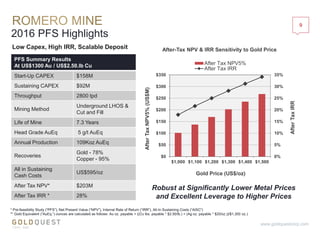 2016 PFS Highlights
9
www.goldquestcorp.com
PFS Summary Results
At US$1300 Au / US$2.50.lb Cu
Start-Up CAPEX $158M
Sustaining CAPEX $92M
Throughput 2800 tpd
Mining Method
Underground LHOS &
Cut and Fill
Life of Mine 7.3 Years
Head Grade AuEq 5 g/t AuEq
Annual Production 109Koz AuEq
Recoveries
Gold - 78%
Copper - 95%
All in Sustaining
Cash Costs
US$595/oz
After Tax NPV* $203M
After Tax IRR * 28%
Robust at Significantly Lower Metal Prices
and Excellent Leverage to Higher Prices
Low Capex, High IRR, Scalable Deposit
* Pre-feasibility Study (“PFS”), Net Present Value (“NPV”), Internal Rate of Return (“IRR”), All-In Sustaining Costs (“AISC”)
** Gold Equivalent (“AuEq.”) ounces are calculated as follows: Au oz. payable + ((Cu lbs. payable * $2.50/lb.) + (Ag oz. payable * $20/oz.))/$1,300 oz.)
0%
5%
10%
15%
20%
25%
30%
35%
$0
$50
$100
$150
$200
$250
$300
$350
$1,000 $1,100 $1,200 $1,300 $1,400 $1,500
AfterTaxIRR
AfterTaxNPV5%(US$M)
Gold Price (US$/oz)
After-Tax NPV & IRR Sensitivity to Gold Price
After Tax NPV5%
After Tax IRR
 