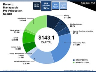 GOLDQUEST MINING CORP. CORPORATE PRESENTATION 10TSX-V:GQC | GOLDQUESTCORP.COM | June 2016
$143.1
CAPITAL
Contingency
$21.4M
Owner’s Cost
$3.1M
EPCM
$12.7M
Indirect Costs
$9.9M
Tailings Management
Facility
$2.6M
Mining
$14.9M
On-Site Infrastructure
$26.1M
Site Development
$9.7M
Material Crushing & Handling
$7.1M
Processing Plant
$35.6M
DIRECT COSTS
INDIRECT COSTS
Romero:
Manageable
Pre-Production
Capital
AFTER TAX
34%
IRRNPV6%
$219M
PAYBACK
2.7
YEARS
AISC
$572/OZ.
AuEq.
 