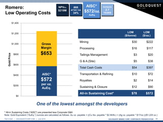 GOLDQUEST MINING CORP. CORPORATE PRESENTATION 11TSX-V:GQC | GOLDQUESTCORP.COM | June 2016
$0
$200
$400
$600
$800
$1,000
$1,200
$1,400
GoldPrice
Gross
Margin
$653
AISC*
$572
per oz.
AuEq.
One of the lowest amongst the developers
Romero:
Low Operating Costs $572/oz.
AuEq.
AISC*NPV6%
$219M
PAYBACK
2.7
YEARS
IRR
AFTER TAX
34%
* All-in Sustaining Costs (“AISC”) are presented less Corporate G&A
Note: Gold Equivalent (“AuEq.”) ounces are calculated as follows: Au oz. payable + ((Cu lbs. payable * $2.90/lb.) + (Ag oz. payable * $17/oz.))/$1,225 oz.)
LOM
($/tonne)
LOM
($/oz.)
Mining $30 $222
Processing $16 $117
Tailings Management $3 $20
G & A (Site) $5 $38
Total Cash Costs $54 $397
Transportation & Refining $10 $72
Royalties $2 $14
Sustaining & Closure $12 $90
All-in Sustaining Cost* $78 $572
 