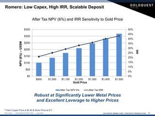 GOLDQUEST MINING CORP. CORPORATE PRESENTATION 12TSX-V:GQC | GOLDQUESTCORP.COM | June 2016
Robust at Significantly Lower Metal Prices
and Excellent Leverage to Higher Prices
0%
5%
10%
15%
20%
25%
30%
35%
40%
45%
50%
$0
$50
$100
$150
$200
$250
$300
$350
$900 $1,000 $1,100 $1,200 $1,300 $1,400 $1,500
IRR
NPV(6%)–US$M
Gold Price
After Tax NPV 6% After Tax IRR
After Tax NPV (6%) and IRR Sensitivity to Gold Price
Romero: Low Capex, High IRR, Scalable Deposit
* Fixed Copper Price at $2.90 & Silver Price at $17
 