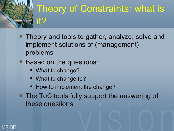 Goldratt's Theory of Constraints - An Introduction