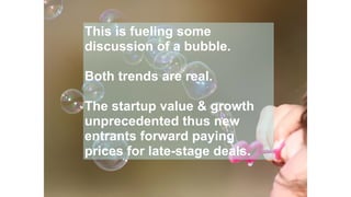 But this is not 2000.
14
This is fueling some
discussion of a bubble.
Both trends are real.
The startup value & growth
unprecedented thus new
entrants forward paying
prices for late-stage deals.
 