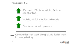 Think about it …
8
50x users, 180x bandwidth, 6x time
spent online
Mobile, social, credit-card ready
Global economic pressure
Companies that work are growing faster than
in human history=
 