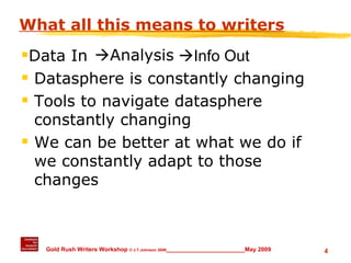 What all this means to writers Datasphere is constantly changing Tools to navigate datasphere constantly changing We can be better at what we do if we constantly adapt to those changes Data In  Analysis  Info Out 