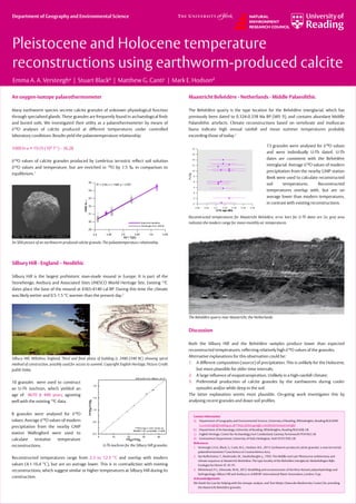 Emma A. A. Versteegha | Stuart Blackb | Matthew G. Cantic | Mark E. Hodsond
Department of Geography and Environmental Science
An oxygen-isotope palaeothermometer
Many earthworm species secrete calcite granules of unknown physiological function
through specialised glands. These granules are frequently found in archaeological finds
and buried soils. We investigated their utility as a palaeothermometer by means of
δ18O analyses of calcite produced at different temperatures under controlled
laboratory conditions. Results yield the palaeotemperature relationship:
1000 ln α = 19.55 (103 T-1) – 36.28
δ18O values of calcite granules produced by Lumbricus terrestris reflect soil solution
δ18O values and temperature, but are enriched in 18O by 1.5 ‰ in comparison to
equilibrium.1
An SEM picture of an earthworm-produced calcite granule; The palaeotemperature relationship.
Silbury Hill - England – Neolithic
Silbury Hill is the largest prehistoric man-made mound in Europe. It is part of the
Stonehenge, Avebury and Associated Sites UNESCO World Heritage Site. Existing 14C
dates place the base of the mound at 4365-4140 cal BP. During this time the climate
was likely wetter and 0.5-1.5 °C warmer than the present day.3
Silbury Hill, Wiltshire, England; Third and final phase of building (c 2490-2340 BC) showing spiral
method of construction, possibly used for access to summit. Copyright English Heritage, Picture Credit
Judith Dobie.
U-Th isochron for the Silbury Hill granules.
Reconstructed temperatures range from 2.3 to 12.3 °C and overlap with modern
values (4.1-16.4 °C), but are on average lower. This is in contradiction with existing
reconstructions, which suggest similar or higher temperatures at Silbury Hill during its
construction.
Maastricht Belvédère - Netherlands - Middle Palaeolithic
The Belvédère quarry is the type location for the Belvédère interglacial, which has
previously been dated to 0.324-0.338 Ma BP (MIS 9), and contains abundant Middle
Palaeolithic artefacts. Climate reconstructions based on vertebrate and molluscan
fauna indicate high annual rainfall and mean summer temperatures probably
exceeding those of today.2
Reconstructed temperatures for Maastricht Belvédère; error bars for U-Th dates are 2σ; grey area
indicates the modern range for mean monthly air temperatures.
The Belvédère quarry near Maastricht, the Netherlands.
Discussion
Both the Silbury Hill and the Belvédère samples produce lower than expected
reconstructed temperatures, reflecting relatively high δ18O values of the granules.
Alternative explanations for this observation could be:
1. A different composition (source) of precipitation. This is unlikely for the Holocene,
but more plausible for older time intervals;
2. A large influence of evapotranspiration. Unlikely in a high-rainfall climate;
3. Preferential production of calcite granules by the earthworms during cooler
episodes and/or while deep in the soil.
The latter explanation seems most plausible. On-going work investigates this by
analysing recent granules and down soil profiles.
Contact information
a) Department of Geography and Environmental Science, University of Reading, Whiteknights, Reading RG6 6DW
e.a.versteegh@reading.ac.uk | https://sites.google.com/site/emmaversteegh/
b) Department of Archaeology, University of Reading, Whiteknights, Reading RG6 6AB, UK
c) English Heritage, Centre for Archaeology, Fort Cumberland, Eastney, Portsmouth PO4 9LD, UK
d) Environment Department, University of York, Heslington, York YO10 5DD, UK
References
1. Versteegh, E.A.A., Black, S., Canti, M.G., Hodson, M.E., 2013. Earthworm-produced calcite granules: a new terrestrial
palaeothermometer? Geochimica et Cosmochimica Acta.
2. Van Kolfschoten, T., Roebroeks, W., Vandenberghe, J., 1993. The Middle and Late Pleistocene sedimentary and
climate sequence at Maastricht-Belvédère: The type locality of the Belvédère interglacial. Mededelingen Rijks
Geologische Dienst 47, 81-91.
3. Whitehead, P.G., Edmunds, W.M., 2012. Modelling and reconstruction of the River Kennet palaeohydrology and
hydrogeology: Silbury Hill and Avebury in 4,400 BP. International Water Association, London, 9 pp.
Acknowledgements
We thank Yan Gao for helping with the isotopic analysis, and Tom Meijer (Naturalis Biodiversity Center) for providing
the Maastricht Belvédère granules.
Pleistocene and Holocene temperature
reconstructions using earthworm-produced calcite
13 granules were analysed for δ18O values
and were individually U-Th dated. U-Th
dates are consistent with the Belvédère
interglacial. Average δ18O values of modern
precipitation from the nearby GNIP station
Beek were used to calculate reconstructed
soil temperatures. Reconstructed
temperatures overlap with, but are on
average lower than modern temperatures,
in contrast with existing reconstructions.
10 granules were used to construct
an U-Th isochron, which yielded an
age of 4670 ± 440 years, agreeing
well with the existing 14C data.
8 granules were analysed for δ18O
values. Average δ18O values of modern
precipitation from the nearby GNIP
station Wallingford were used to
calculate tentative temperature
reconstructions.
 