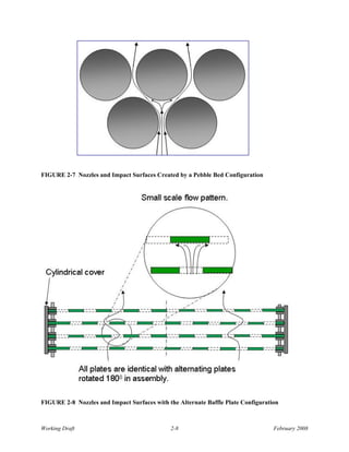 FIGURE 2-7 Nozzles and Impact Surfaces Created by a Pebble Bed Configuration




FIGURE 2-8 Nozzles and Impact Surfaces with the Alternate Baffle Plate Configuration



Working Draft                                2-8                                  February 2008
 