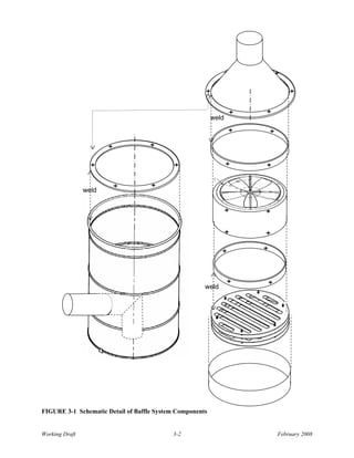 weld




                weld




                                                      weld




FIGURE 3-1 Schematic Detail of Baffle System Components


Working Draft                              3-2                   February 2008
 