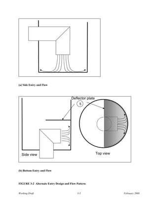 (a) Side Entry and Flow



                                       Deflector plate
                                             5




  Side view                                              Top view



(b) Bottom Entry and Flow



FIGURE 3-2 Alternate Entry Design and Flow Pattern


Working Draft                              3-5                      February 2008
 