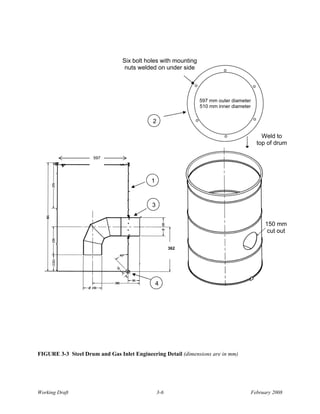 Six bolt holes with mounting
                                 nuts welded on under side




                                                               597 mm outer diameter
                                                               510 mm inner diameter


                                            2

                                                                                         Weld to
                                                                                       top of drum

                     597


                                                                    Internal rust
                                                                   Inhibitor paint
                                           1



                                            3


                                                                                          150 mm
                                                                                           cut out

                                                      362




                                               4




FIGURE 3-3 Steel Drum and Gas Inlet Engineering Detail (dimensions are in mm)




Working Draft                                   3-6                                  February 2008
 