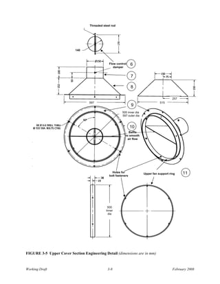 Threaded steel rod




                           140



                                                Flow control     6
                                                   damper


                                                                 7

                                                                 8

                                                                                             257
                                   597                                              515
                                                                 9
                                                         500 inner dia
                                                         597 outer dia



                                                                 10
                                                               Baffle
                                                            to smooth
                                                              air flow




                                                  Holes for              Upper fan support ring    11
                                                bolt fasteners




                                               500
                                              Inner
                                               dia




FIGURE 3-5 Upper Cover Section Engineering Detail (dimensions are in mm)


Working Draft                                  3-8                                           February 2008
 