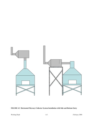 FIGURE 4-3 Horizontal Mercury Collector System Installation with Side and Bottom Entry


Working Draft                                4-3                                February 2008
 
