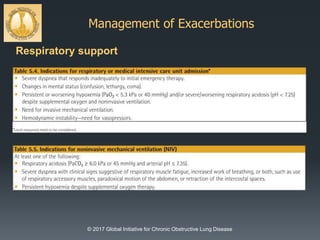 Management of Exacerbations
© 2017 Global Initiative for Chronic Obstructive Lung Disease
Respiratory support
 