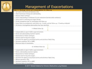 Management of Exacerbations
© 2017 Global Initiative for Chronic Obstructive Lung Disease
 