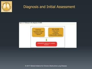 Diagnosis and Initial Assessment
© 2017 Global Initiative for Chronic Obstructive Lung Disease
 