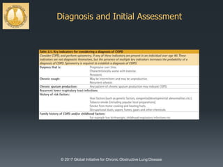 Diagnosis and Initial Assessment
© 2017 Global Initiative for Chronic Obstructive Lung Disease
 