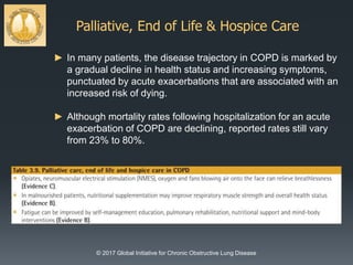 Palliative, End of Life & Hospice Care
© 2017 Global Initiative for Chronic Obstructive Lung Disease
► In many patients, the disease trajectory in COPD is marked by
a gradual decline in health status and increasing symptoms,
punctuated by acute exacerbations that are associated with an
increased risk of dying.
► Although mortality rates following hospitalization for an acute
exacerbation of COPD are declining, reported rates still vary
from 23% to 80%.
 