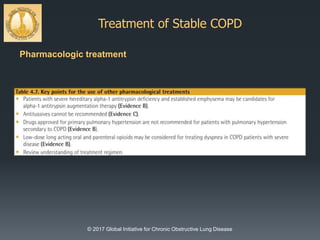 Treatment of Stable COPD
© 2017 Global Initiative for Chronic Obstructive Lung Disease
Pharmacologic treatment
 