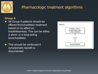 Pharmacologic treatment algorithms
© 2017 Global Initiative for Chronic Obstructive Lung Disease
Group A
► All Group A patients should be
offered bronchodilator treatment
based on its effect on
breathlessness. This can be either
a short- or a long-acting
bronchodilator.
► This should be continued if
symptomatic benefit is
documented.
 
