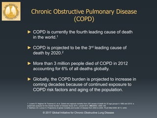 Chronic Obstructive Pulmonary Disease
(COPD)
© 2017 Global Initiative for Chronic Obstructive Lung Disease
► COPD is currently the fourth leading cause of death
in the world.1
► COPD is projected to be the 3rd leading cause of
death by 2020.2
► More than 3 million people died of COPD in 2012
accounting for 6% of all deaths globally.
► Globally, the COPD burden is projected to increase in
coming decades because of continued exposure to
COPD risk factors and aging of the population.
1. Lozano R, Naghavi M, Foreman K, et al. Global and regional mortality from 235 causes of death for 20 age groups in 1990 and 2010: a
systematic analysis for the Global Burden of Disease Study 2010. Lancet 2012; 380(9859): 2095-128.
2. Mathers CD, Loncar D. Projections of global mortality and burden of disease from 2002 to 2030. PLoS Med 2006; 3(11): e442.
 