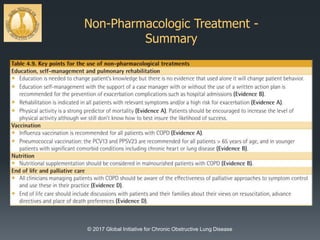 Non-Pharmacologic Treatment -
Summary
© 2017 Global Initiative for Chronic Obstructive Lung Disease
 