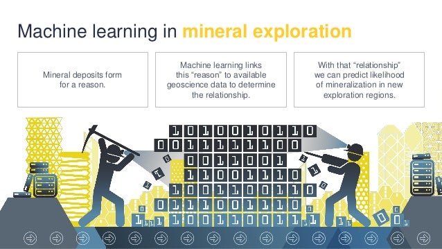 machine learning mineral exploration