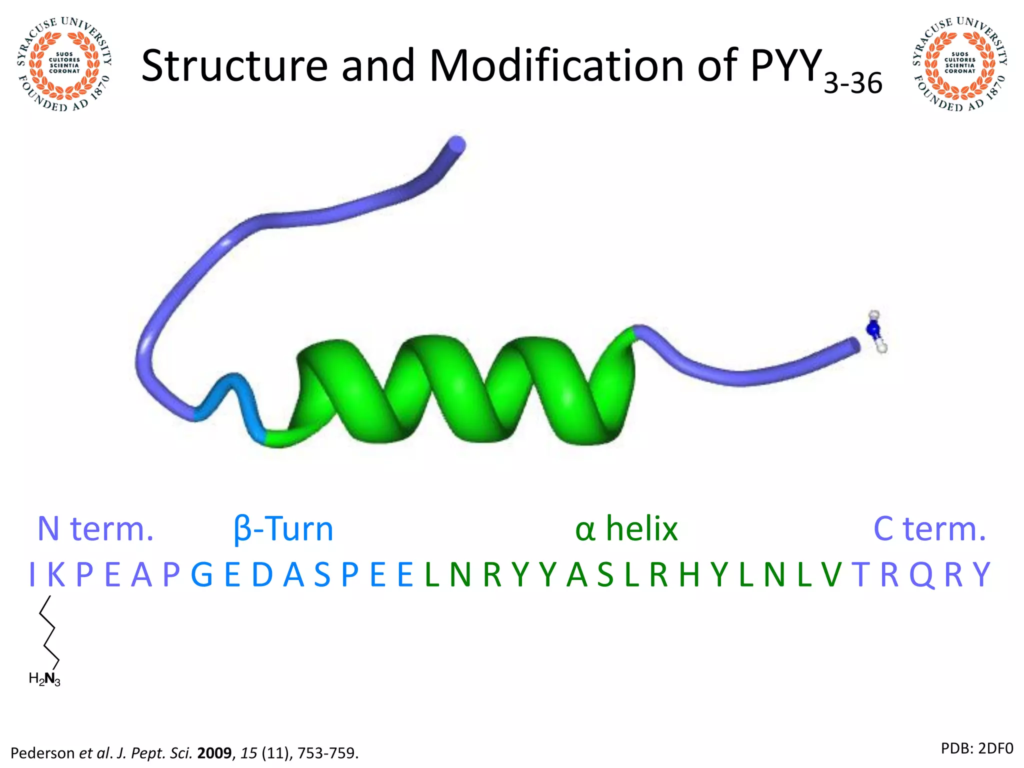Structure and Modification of PYY3-36
PDB: 2DF0
N term. β-Turn α helix C term.
I K P E A P G E D A S P E E L N R Y Y A S L R H Y L N L V T R Q R Y
Pederson et al. J. Pept. Sci. 2009, 15 (11), 753-759.
 