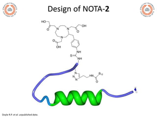 Design of NOTA-2
Doyle R.P. et al. unpublished data.
 