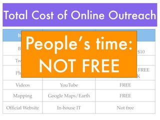Total Cost of Online Outreach

        People’s time:
     Item            Application              Cost
                                          Blog: FREE
     Blog          Wordpress.com
                                        Domain name: $10



         NOT FREE
    Twitter          Twitter.com              FREE
                                      Up to TK photos: FREE
    Photos              Flickr
                                          Unlimited: TK
    Videos            YouTube                 FREE

   Mapping        Google Maps/Earth           FREE

Ofﬁcial Website      In-house IT            Not free
 