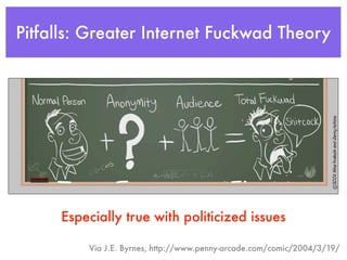 Pitfalls: Greater Internet Fuckwad Theory




     Especially true with politicized issues

         Via J.E. Byrnes, http://www.penny-arcade.com/comic/2004/3/19/
 