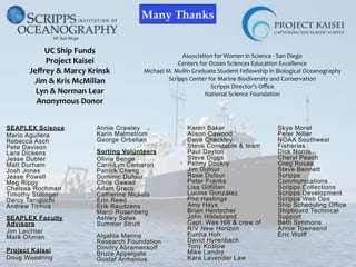 Many Thanks


           UC	
  Ship	
  Funds
                                                                Association	
  for	
  Women	
  in	
  Science	
  -­‐	
  San	
  Diego
           Project	
  Kaisei	
                                 Centers	
  for	
  Ocean	
  Sciences	
  Education	
  Excellence
       Jeﬀrey	
  &	
  Marcy	
  Krinsk        Michael	
  M.	
  Mullin	
  Graduate	
  Student	
  Fellowship	
  in	
  Biological	
  Oceanography
        Jim	
  &	
  Kris	
  McMillan                     Scripps	
  Center	
  for	
  Marine	
  Biodiversity	
  and	
  Conservation
                                                                                 Scripps	
  Director’s	
  Oﬃce
         Lyn	
  &	
  Norman	
  Lear                                         National	
  Science	
  Foundation
         Anonymous	
  Donor


SEAPLEX Science                Annie Crawley                      Karen Baker                                 Skye Moret
Mario Aguilera                 Karin Malmstrom                    Alison Cawood                               Peter Niller
Rebecca Asch                   George Orbelian                    Dave Checkley                               NOAA Southwest
Pete Davison                                                      Steve Constable & team                      Fisheries
Lara Dickens                   Sorting Volunteers                 Paul Dayton                                 Dick Norris
Jesse Dubler                   Olivia Benge                       Steve Diggs                                 Cheryl Peach
Matt Durham                    Carri-Lyn Cameron                  Penny Dockry                                Greg Rouse
Josh Jones                     Patrick Cheng                      Jim Dufour                                  Steve Bennett
Jesse Powell                   Dominic Dufour                     Rose Dufour                                 Scripps
Meg Rippy                      Chris Gawad                        Peter Franks                                Communications
Chelsea Rochman                Adam Greco                         Lisa Gilfillan                              Scripps Collections
Timothy Stillinger             Catherine Nickels                  Lucina Gonzalez                             Scripps Development
Darcy Taniguchi                Erin Reed                          Phil Hastings                               Scripps Web Ops
Andrew Titmus                  Erik Raudzens                      Amy Hays                                    Ship Scheduling Office
                               Marci Rosenberg                    Brian Hentschel                             Shipboard Technical
SEAPLEX Faculty                Ashley Salas                       John Hildebrand                             Support
Advisors                       Summer Strutt                      Capt. Wes Hill & crew of                    Beth Simmons
Jim Leichter                                                      R/V New Horizon                             Annie Townsend
Mark Ohman                     Algalita Marine                    Eunha Hoh                                   Eric Wolff
                               Research Foundation                David Hyrenbach
                               Dimitry Abramenkoff                Tony Koslow
Project Kaisei                                                    Mike Landry
                               Bruce Appelgate
Doug Woodring                  Gustaf Arrhenius                   Kara Lavender Law
 