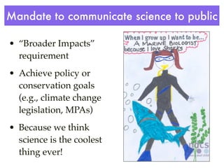 Mandate to communicate science to public

• “Broader Impacts”
  requirement
• Achieve policy or
  conservation goals
  (e.g., climate change
  legislation, MPAs)
• Because we think
  science is the coolest
  thing ever!
 