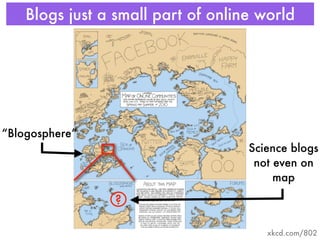 Blogs just a small part of online world




“Blogosphere”
                                    Science blogs
                                     not even on
                                         map

                ?

                                       xkcd.com/802
 