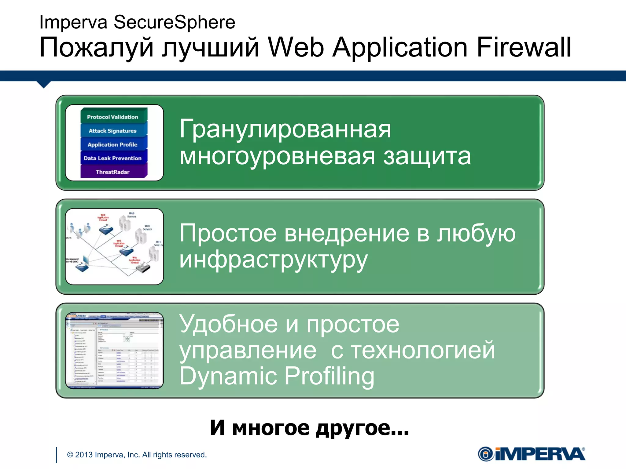 © 2013 Imperva, Inc. All rights reserved.
Гранулированная
многоуровневая защита
Простое внедрение в любую
инфраструктуру
Удобное и простое
управление с технологией
Dynamic Profiling
И многое другое...
Imperva SecureSphere
Пожалуй лучший Web Application Firewall
 