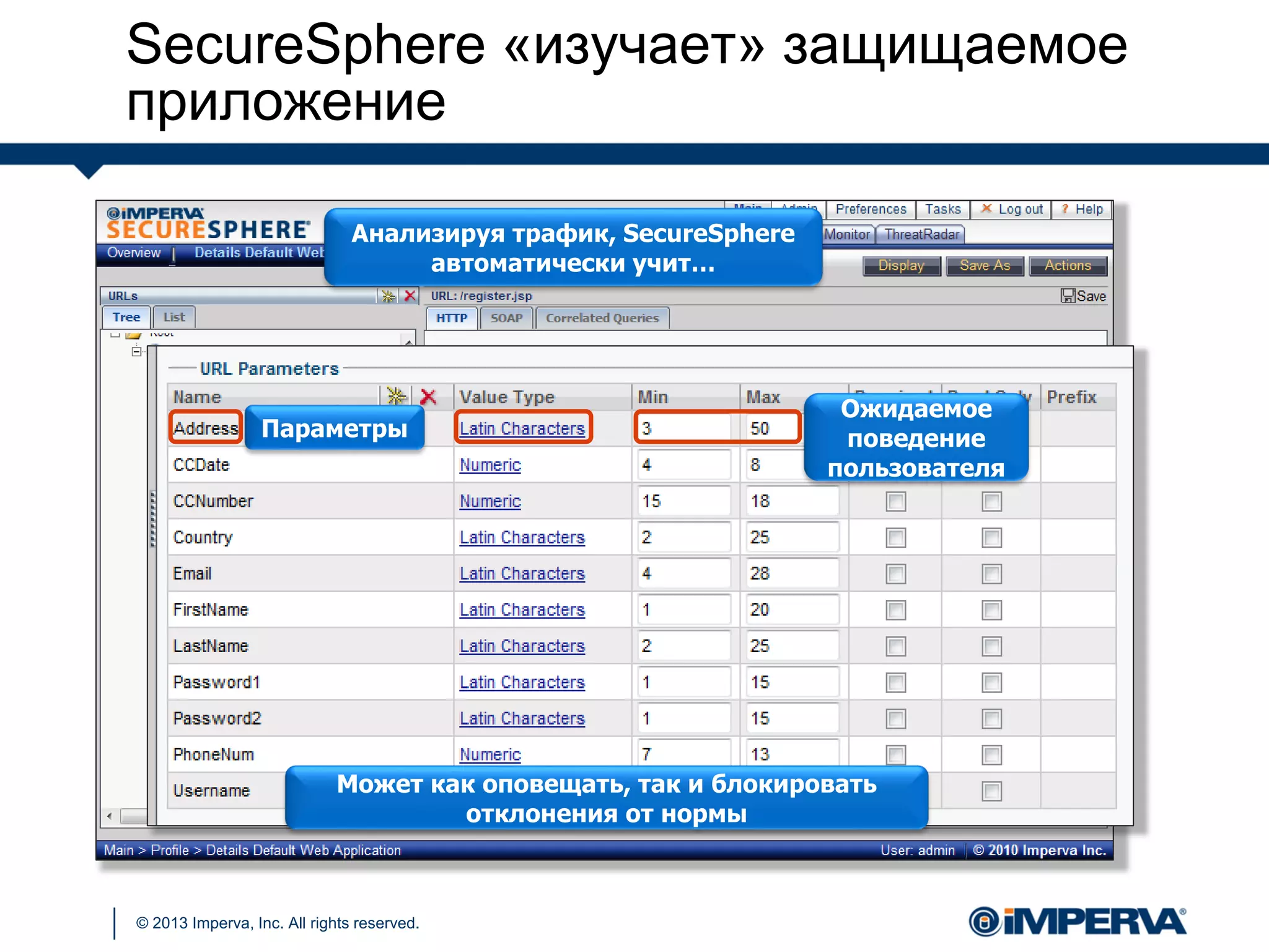 © 2013 Imperva, Inc. All rights reserved.
Анализируя трафик, SecureSphere
автоматически учит…
Directories
URLs
Параметры
Ожидаемое
поведение
пользователя
Может как оповещать, так и блокировать
отклонения от нормы
SecureSphere «изучает» защищаемое
приложение
 