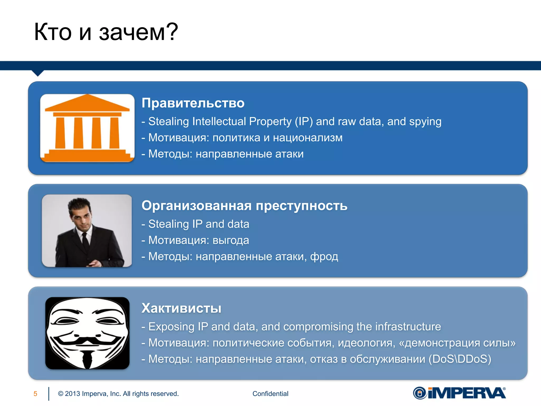 © 2013 Imperva, Inc. All rights reserved.
Кто и зачем?
Confidential5
Правительство
- Stealing Intellectual Property (IP) and raw data, and spying
- Мотивация: политика и национализм
- Методы: направленные атаки
Организованная преступность
- Stealing IP and data
- Мотивация: выгода
- Методы: направленные атаки, фрод
Хактивисты
- Exposing IP and data, and compromising the infrastructure
- Мотивация: политические события, идеология, «демонстрация силы»
- Методы: направленные атаки, отказ в обслуживании (DoSDDoS)
 