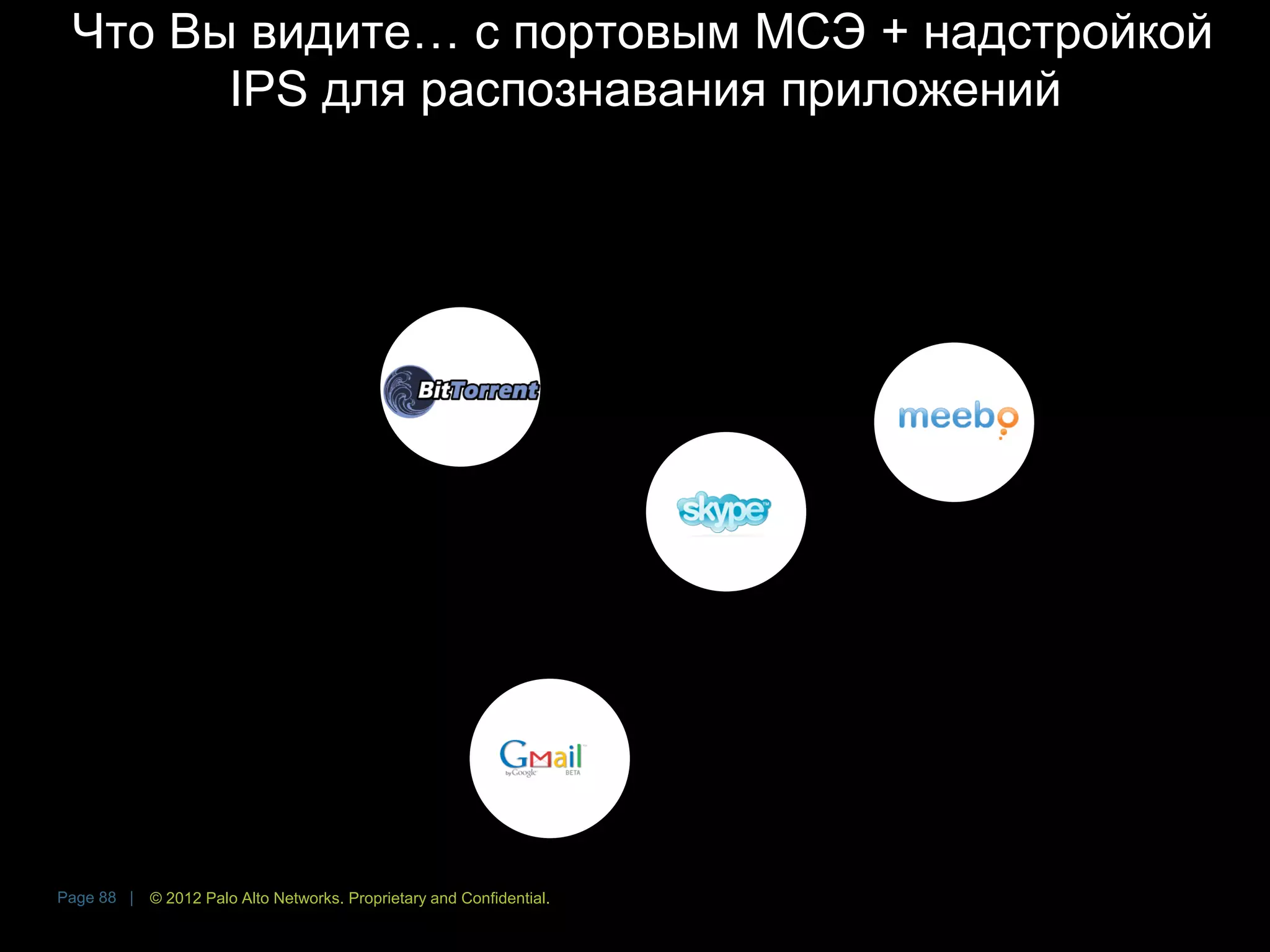 Что Вы видите… с портовым МСЭ + надстройкой
IPS для распознавания приложений
© 2012 Palo Alto Networks. Proprietary and Confidential.Page 88 |
 