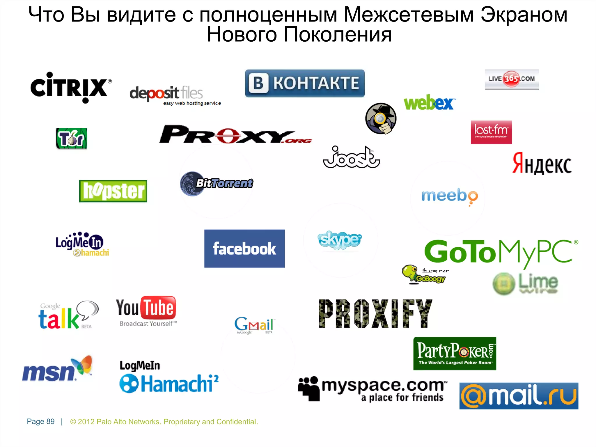 Что Вы видите с полноценным Межсетевым Экраном
Нового Поколения
© 2012 Palo Alto Networks. Proprietary and Confidential.Page 89 |
 