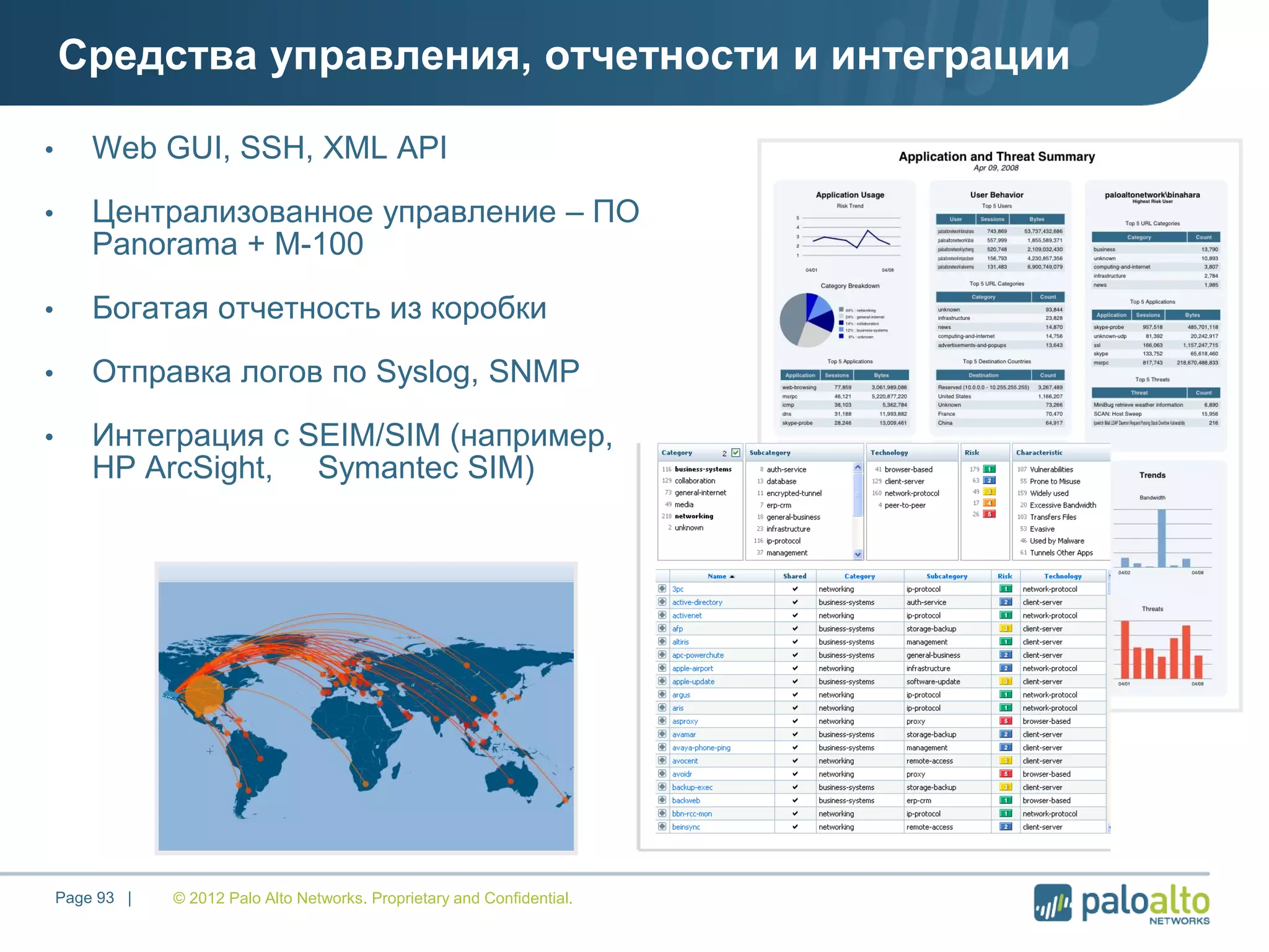 Средства управления, отчетности и интеграции
© 2012 Palo Alto Networks. Proprietary and Confidential.Page 93 |
• Web GUI, SSH, XML API
• Централизованное управление – ПО
Panorama + М-100
• Богатая отчетность из коробки
• Отправка логов по Syslog, SNMP
• Интеграция с SEIM/SIM (например,
HP ArcSight, Symantec SIM)
 